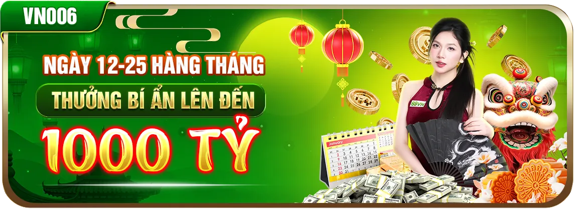 Đồ họa các cấp độ VIP tại win678